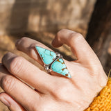 No. 8 Turquoise Ring (Size 7)