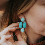 Stud Earrings in Blue Ridge Turquoise