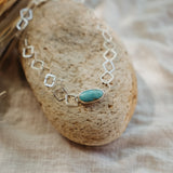 Anklet in Turquoise Mountain Turquoise