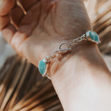 The Stepping Stone Bracelet in Campitos Turquoise