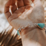 The Stepping Stone Bracelet in White Buffalo & Campitos Turquoise